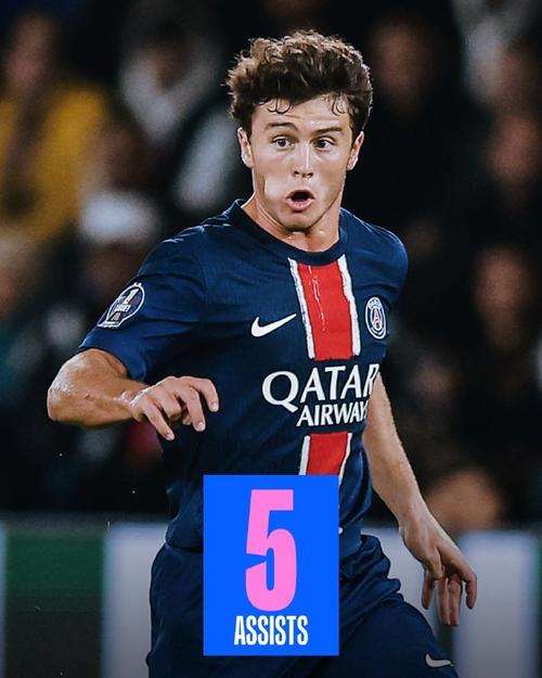 贾洛：尼科有机会赢得金球奖；维尼修斯很强但更喜欢罗德里戈